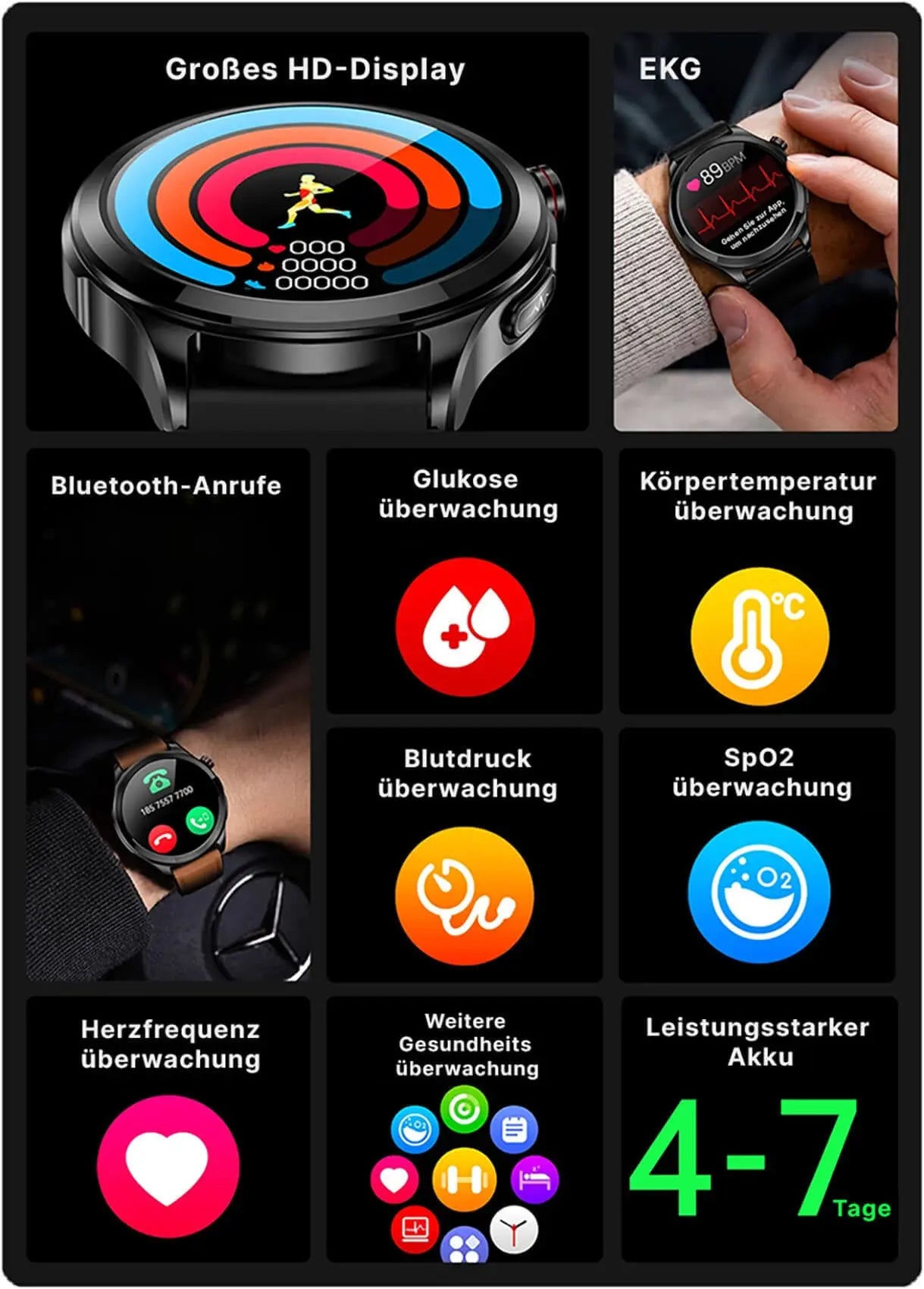 Meditakt VitaFit Pro 3 Funktionsübersicht Großes Hd-Display, EKG, Körpertemperatur, Blutdruck, Spo2