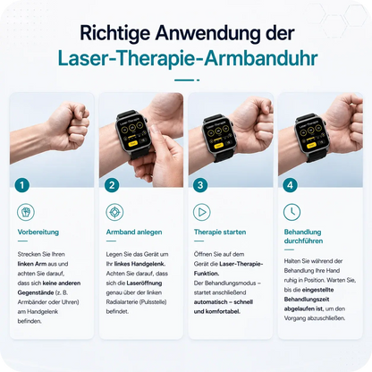 VitaCare Plus Meditakt  Gesundheitsuhren